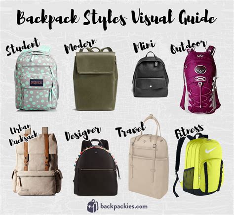 The Best 75 L Backpack Brands and Styles .